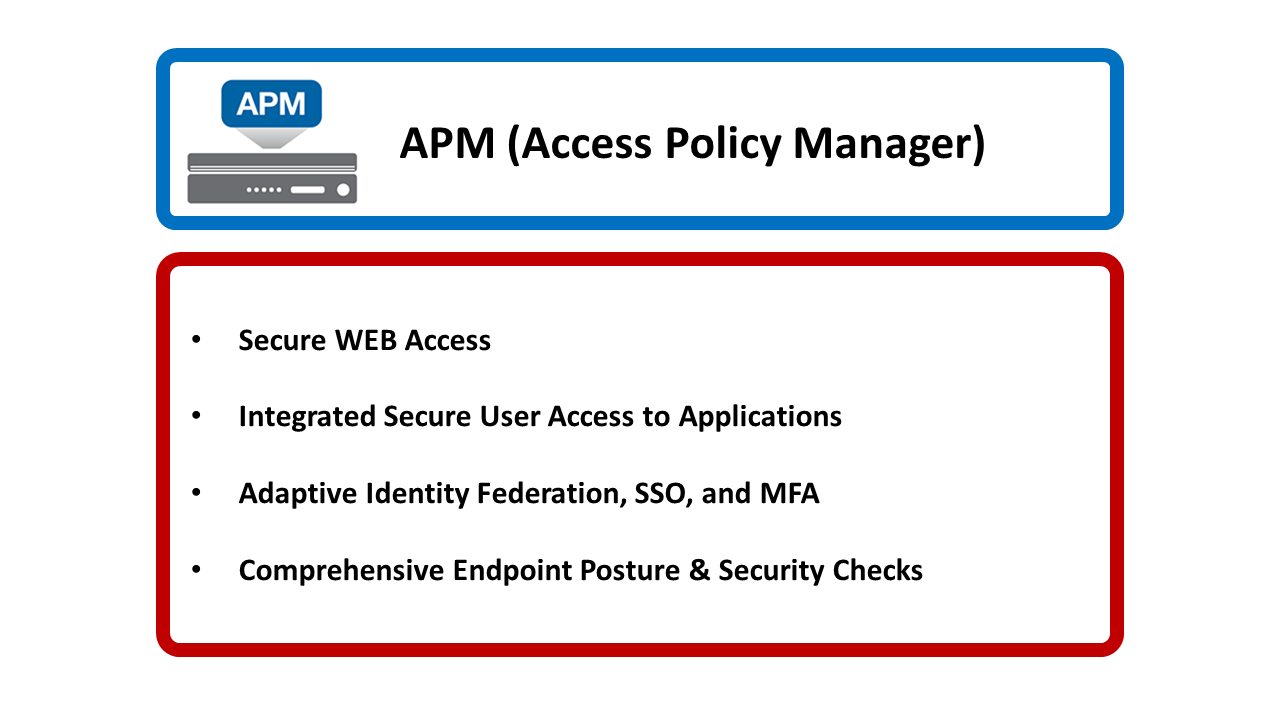 APM Access Policy Manager F5 APM