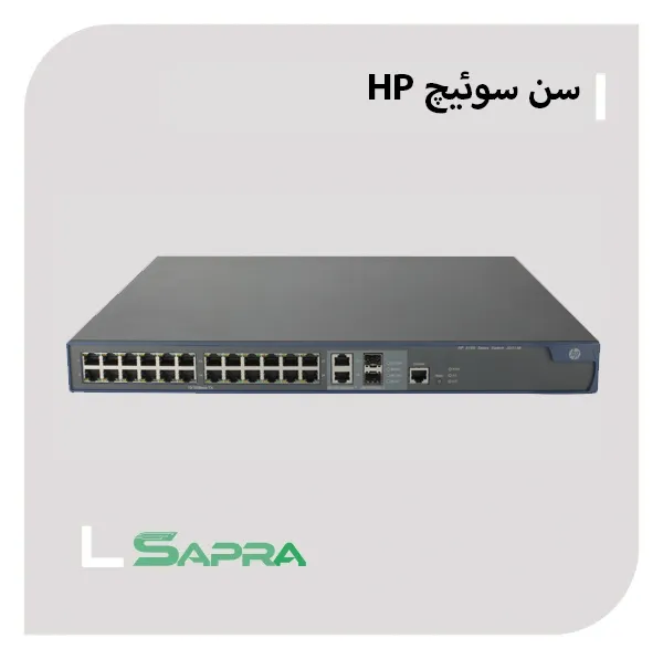 SN3000B 16Gb 24-port/24-port Active Fibre Channel QW938B