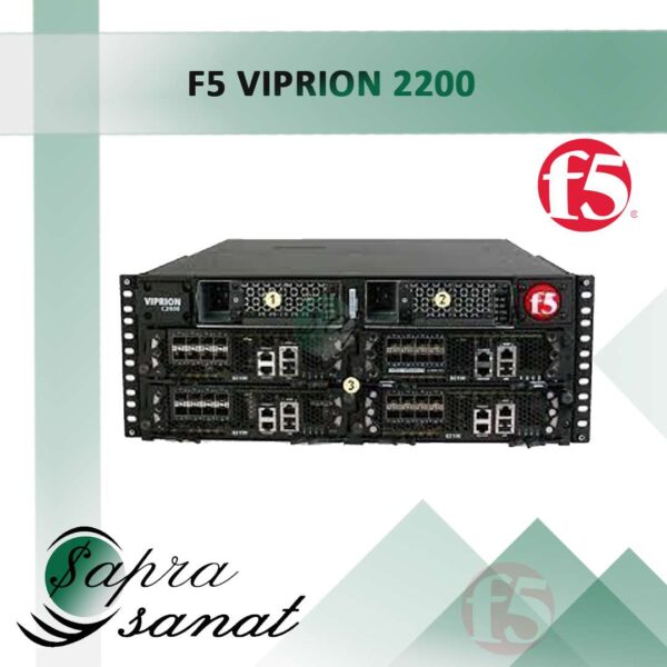 VIPRION 2200
