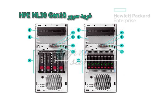 خرید سرور hp ml30 g10