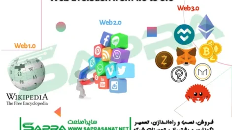 آشنایی با نسل‌های مختلف وب