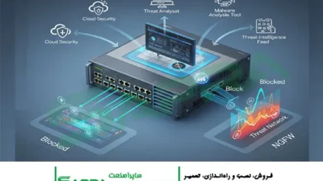 نقش هوش تهدید در عملکرد NGFW و محافظت از شبکه