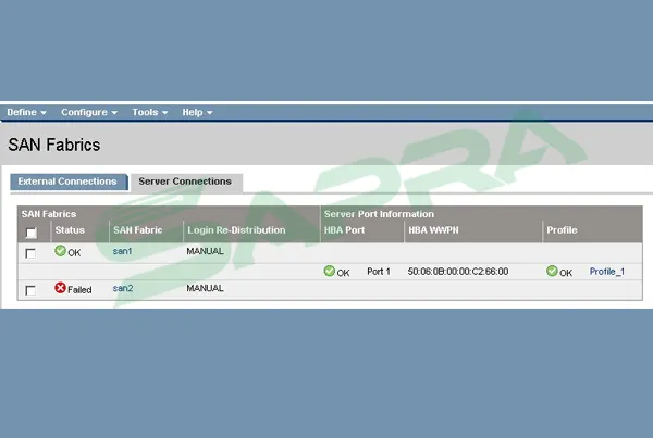 WWN Visibility and Configuration Fixes
