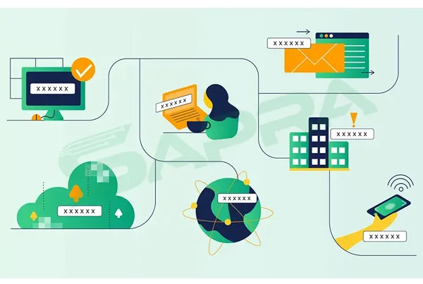 Zero Trust Network Access concept