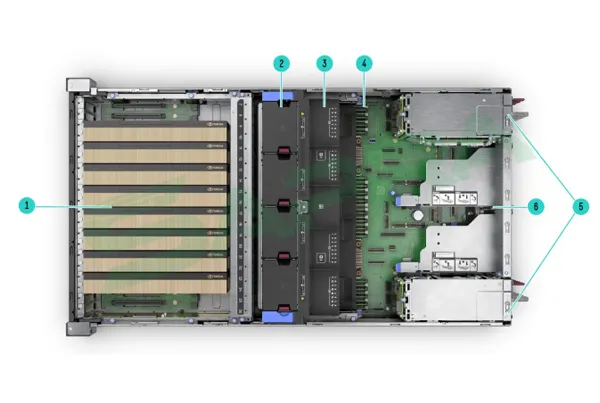 HPE DL380a g12- Internal view