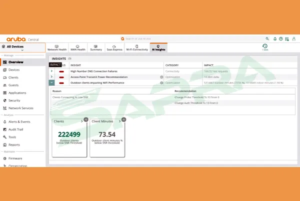 Aruba Central AIOps Dashboard Screenshot