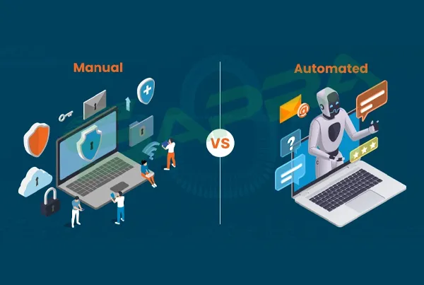 Certificate Outage Risk vs. Automated CLM