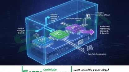 Conceptual Diagram of CPU, GPU, and DPU Working Together in a Modern Server