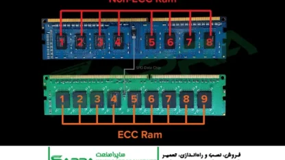 ECC RAM Module vs. Standard RAM Module_