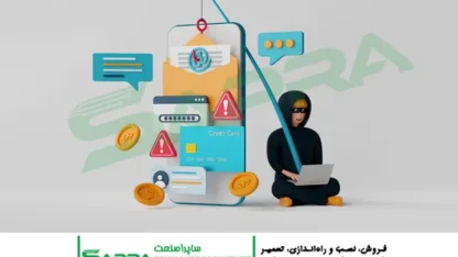 Phishing Email Attack Vector with Cybersecurity Shield.