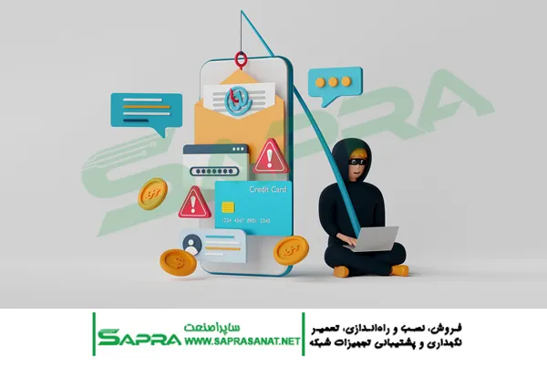 Phishing Email Attack Vector with Cybersecurity Shield.
