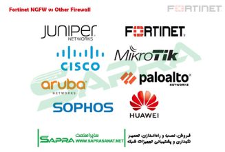 Fortinet-NGFW-vs-Other-NGFW-Firewall