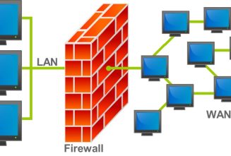 آشنایی با فایروال (Firewall) یا دیواره آتش و انواع آن