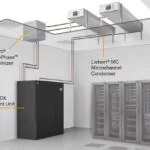 server room design